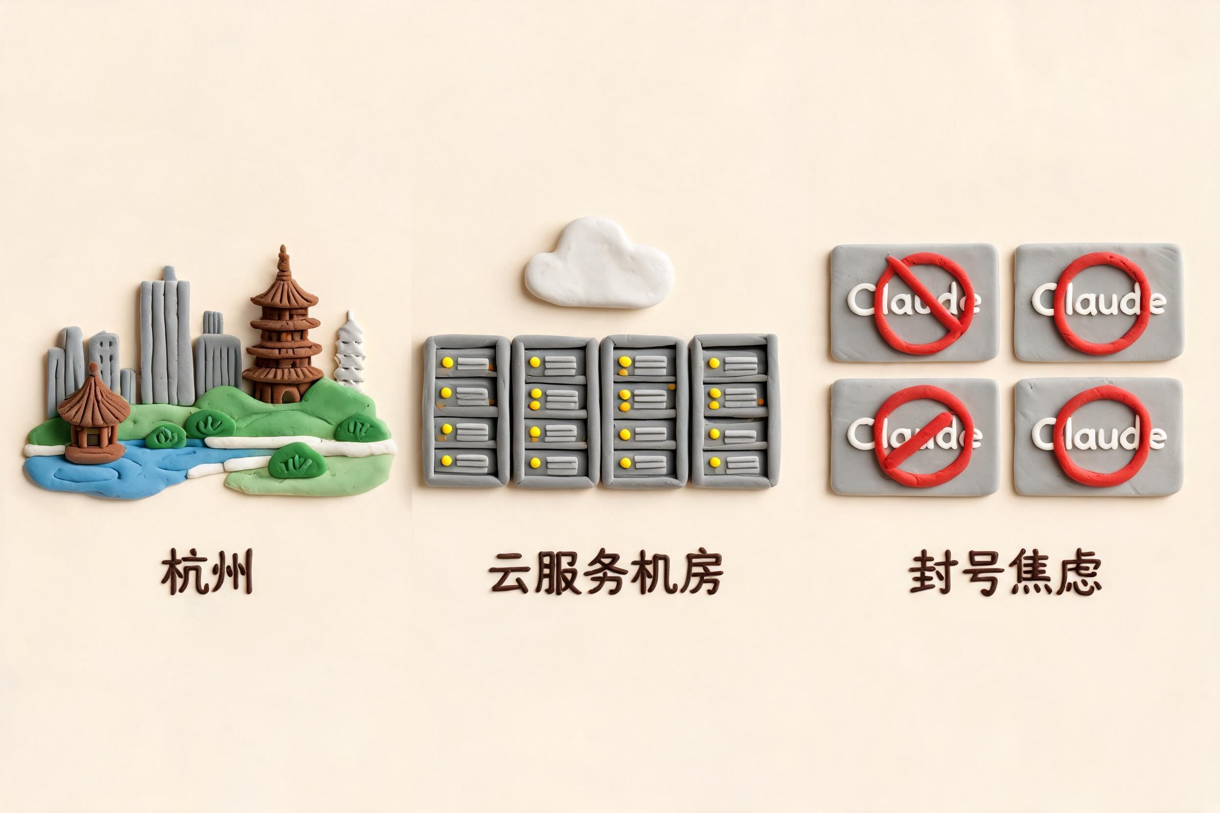 杭州城市轮廓、云服务机房和一排被红色暂停标记覆盖的 Claude 账号卡片并列出现,表现地域传闻与封号焦虑的关系,浅色背景的商业评论版橡皮泥平面信息图的统一风格。
