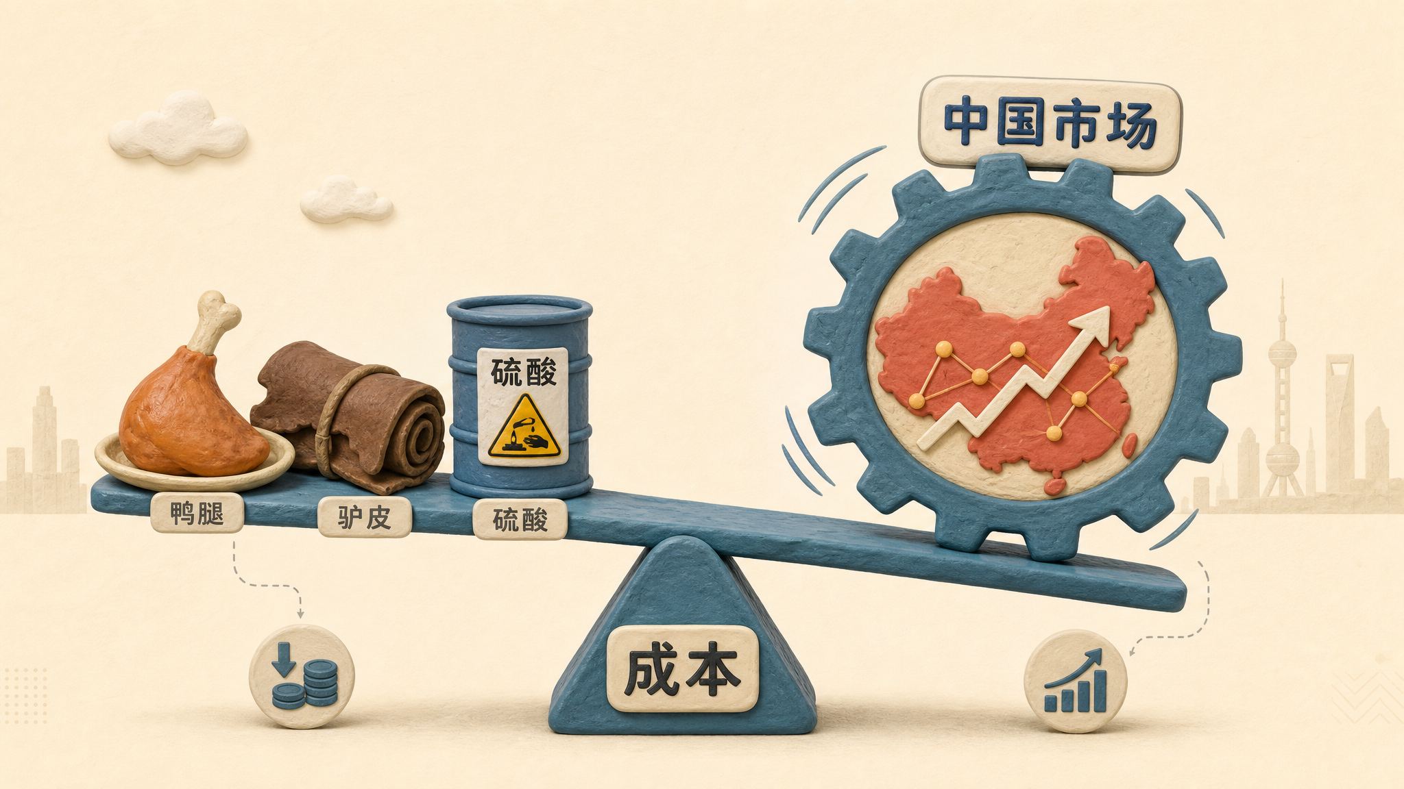 一架成本跷跷板上放着鸭腿、驴皮和硫酸桶,另一端是巨大的中国市场齿轮正在转动,浅色背景的商业评论版橡皮泥平面信息图的统一风格。