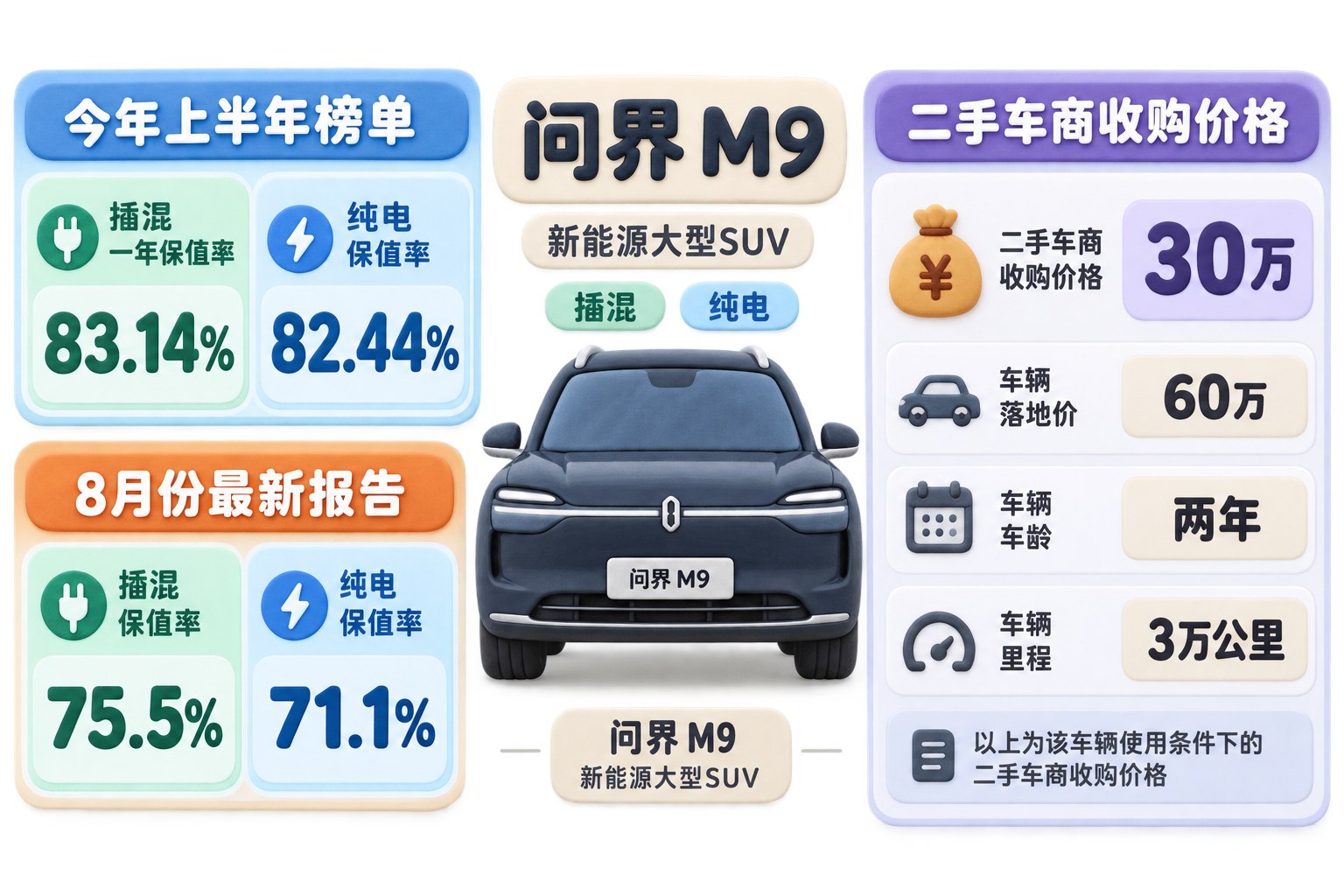 问界交回赛力斯背后的千亿账单