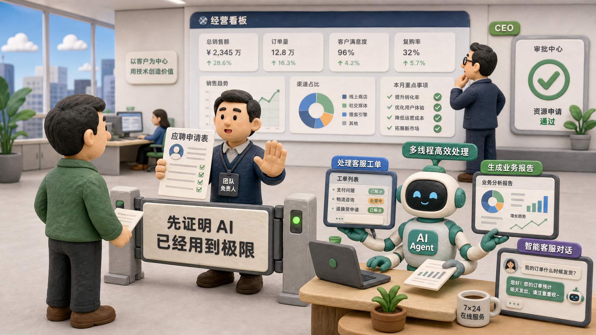 Shopify 办公室里，团队主管拿着招聘申请站在关卡前，关卡上写着“先证明 AI 已经用到极限”，旁边 AI Agent 正在处理工单、报表和客服任务，CEO 在仪表盘前审核，浅色背景的商业评论版橡皮泥平面信息图的统一风格。